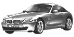 BMW E86 C0854 Fault Code
